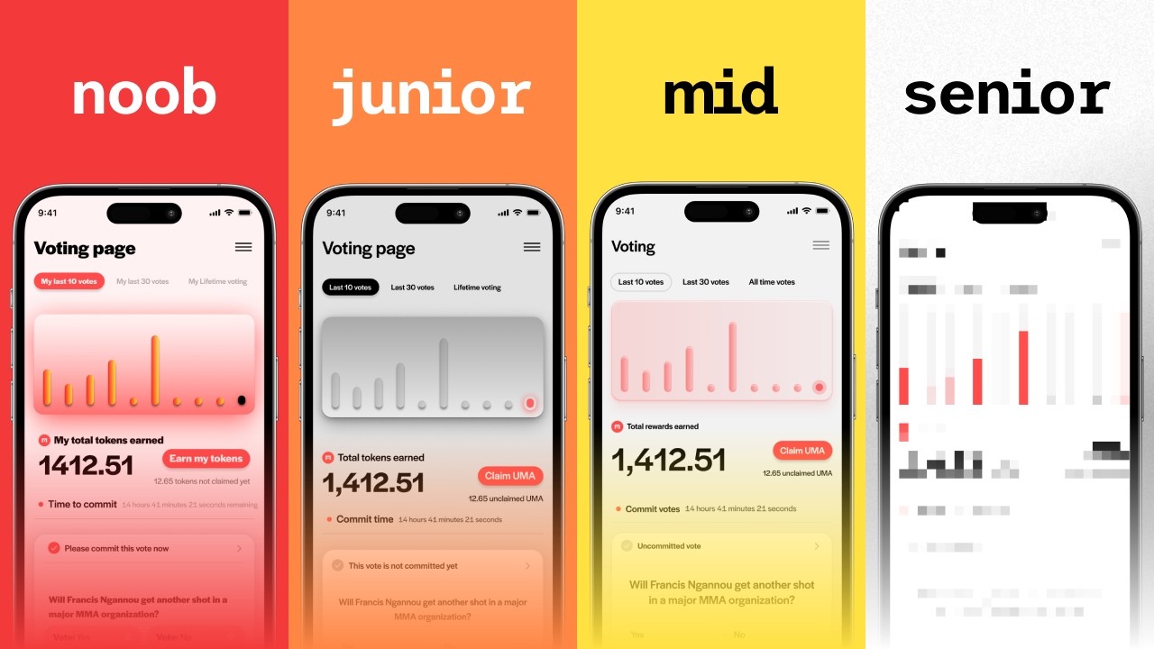 4 UI/UX Design Levels & Common Mistakes 🚫