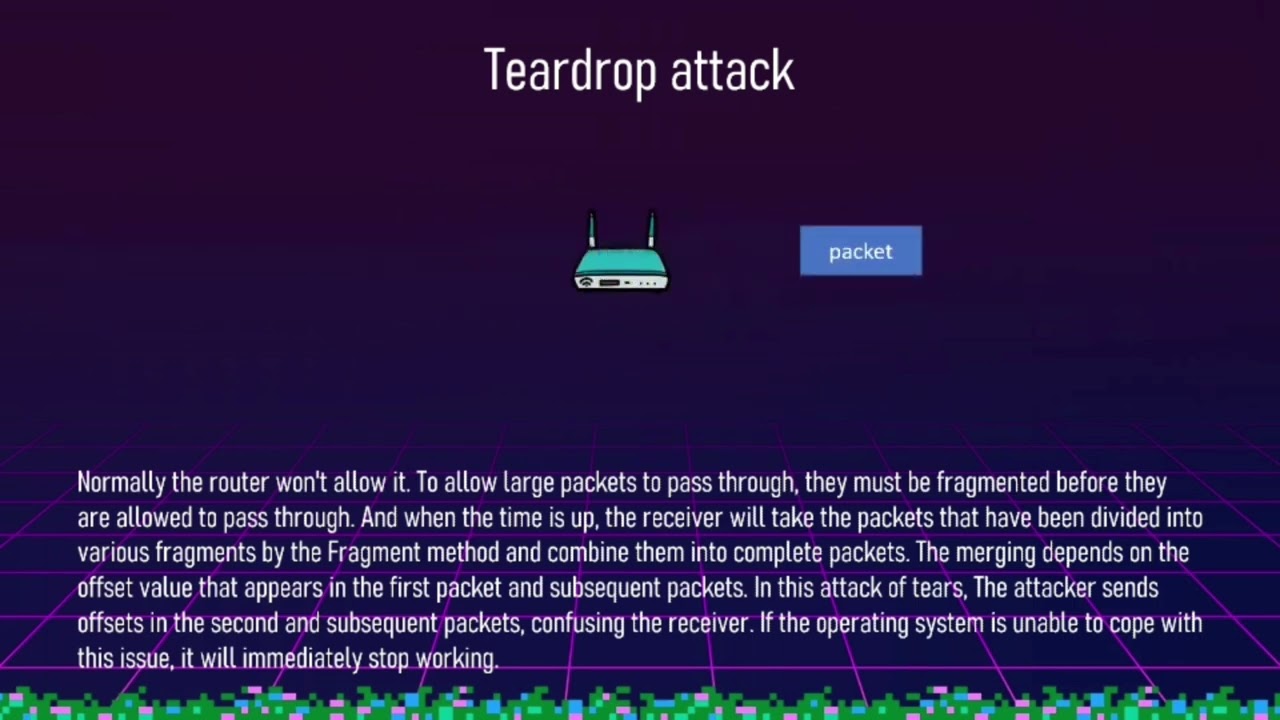 Teardrop Attack: A Cyber Threat