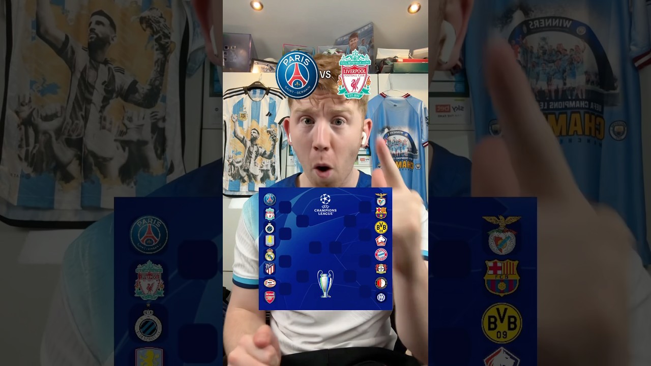 Predictions for the 2025 Champions League Winner