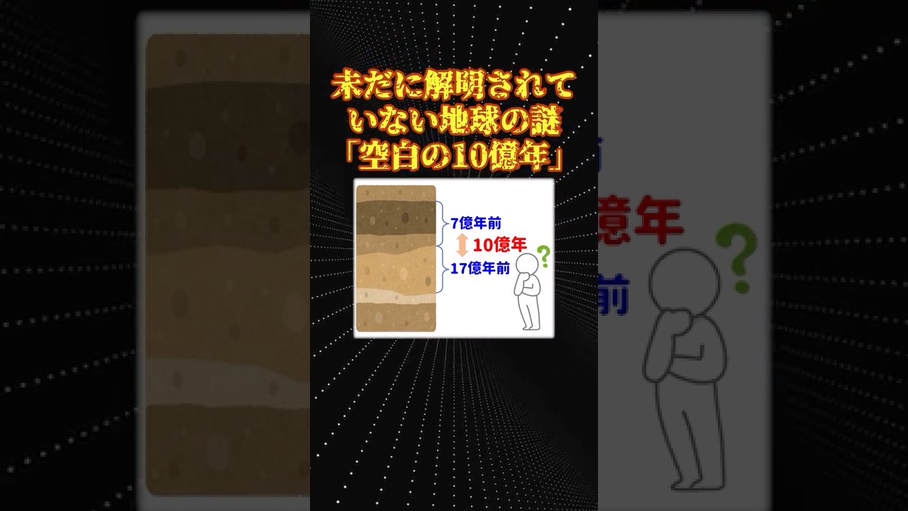 地球の驚きの秘密！大不整合とは何か？🌍