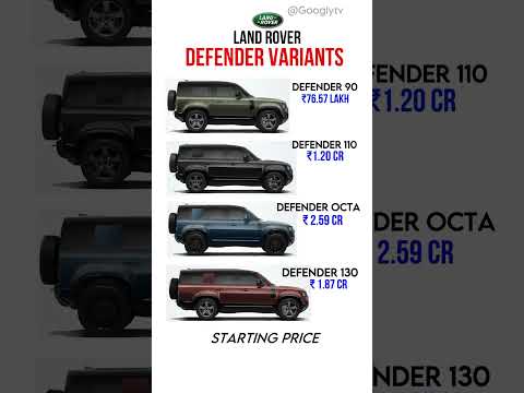 Land Rover Defender Variant #defender #fortuner