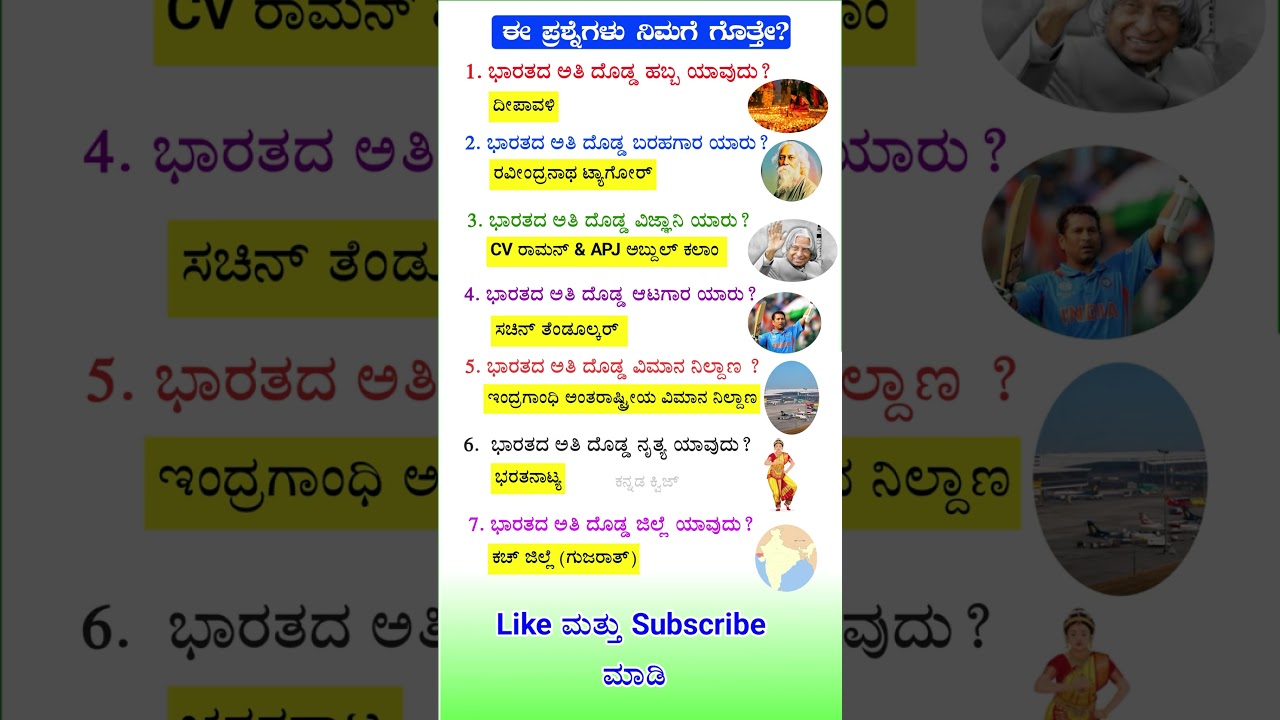 Top Kannada GK Questions & Answers for Exams 🧠
