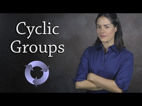 Cyclic Groups (Abstract Algebra)