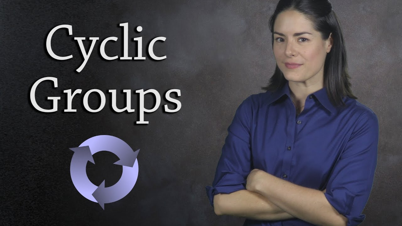 Understanding Cyclic Groups in Abstract Algebra 🧮
