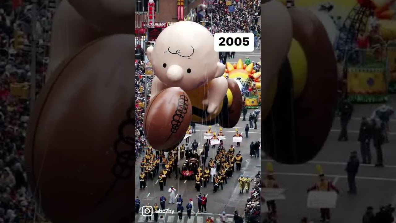NYC’s Iconic Thanksgiving Parade Through the Years