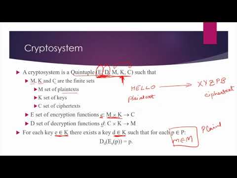 Cryptographic Primitives