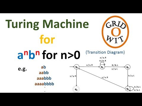 Turing machine for a^n b^n || Turing machine for 0^n 1^n