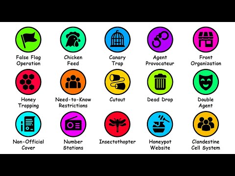 Every Espionage Technique Explained in 8 Minutes