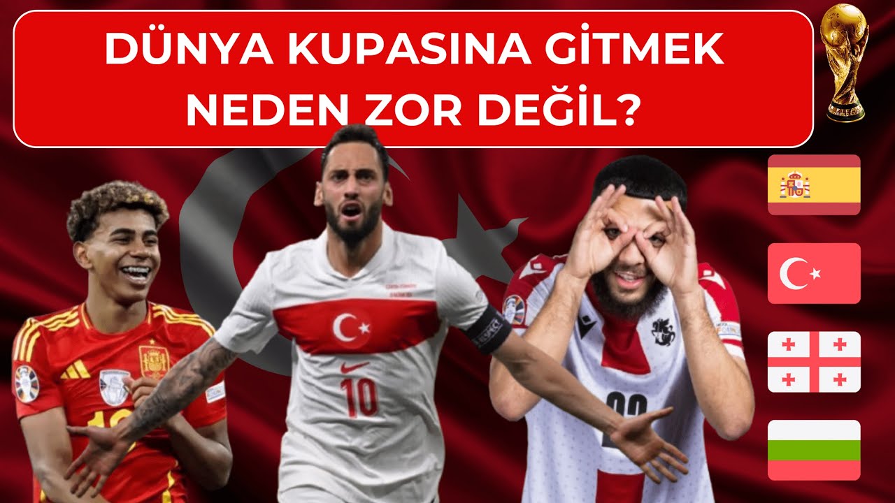 2026 Dünya Kupası'na Katılmak Mümkün mü? Türkiye'nin Yol Haritası ve Rakip Analizi ⚽