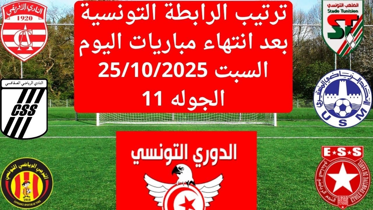 ترتيب الدوري التونسي بعد مباريات السبت 25/10/2025 🔥 | صراع القمة مستمر