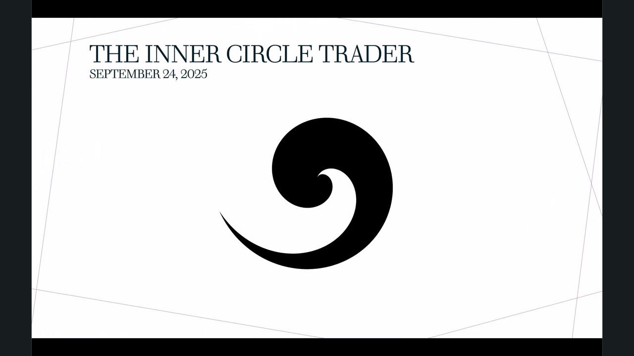 Index Futures Outlook: Key Insights for September 24, 2025 ๐