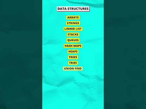 Most commonly asked topics in coding interviews