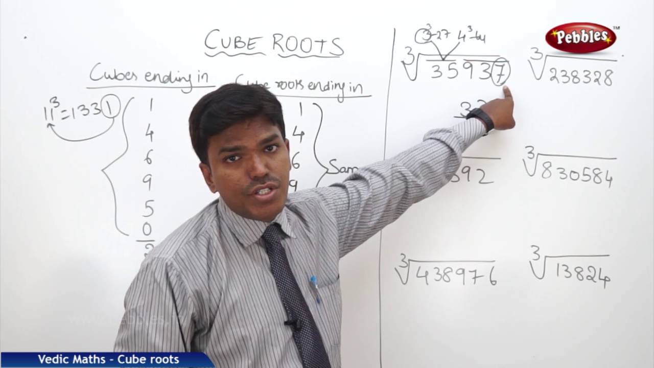 Cube Roots in Vedic Maths | Speed and Vedic Mathematics Techniques