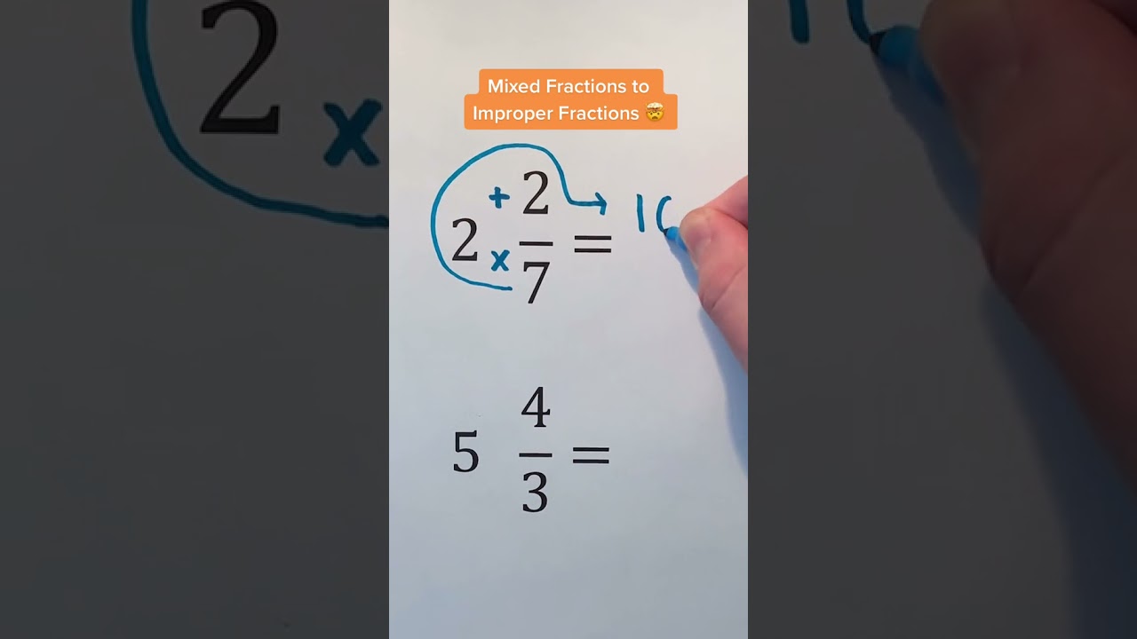 Mastering the Conversion: Mixed Fractions to Improper Fractions ๐