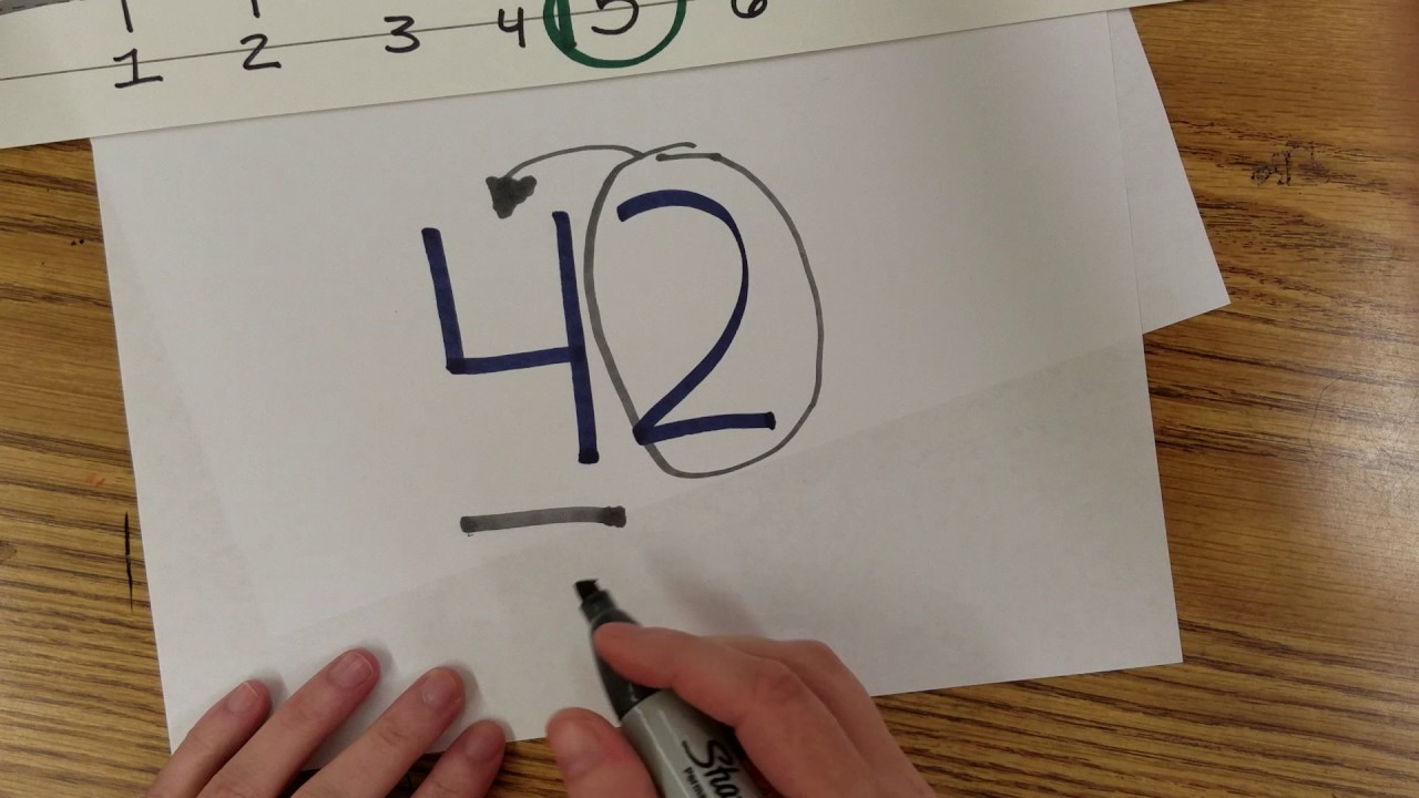 Rounding to the Nearest Ten: A Third Grade Math Guide