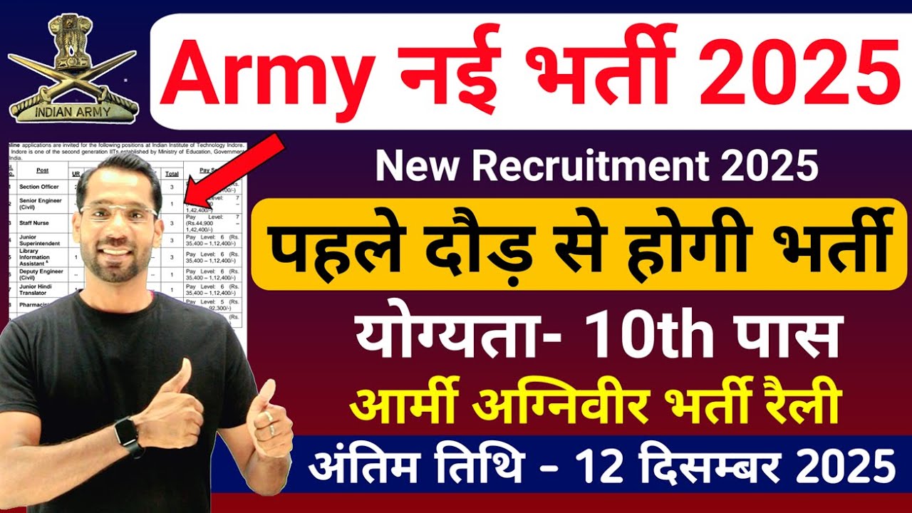 Indian Army Agniveer Vacancy 2025-26 🪖