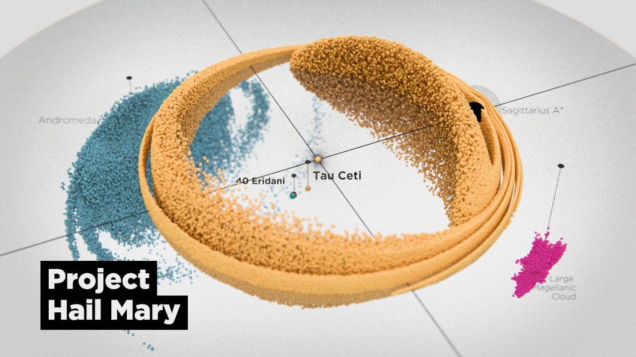 Time Dilation Visualized