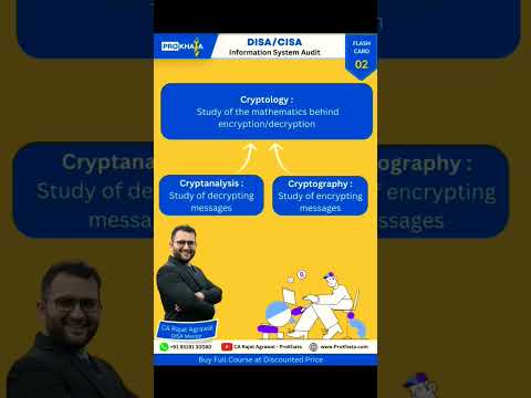 DISA icai Cryptography, Cryptology, Cryptanalysis