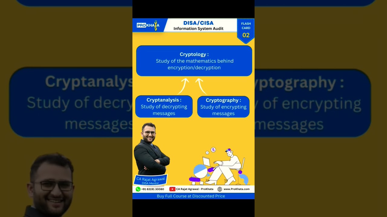 Mastering Cryptography, Cryptology & Cryptanalysis with DISA ICAI