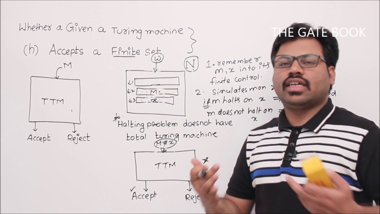 Decidability Part 5: Key Concepts & Insights