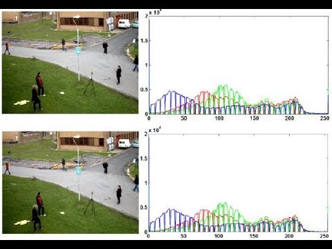 A Robust and Secure Video Steganography Method in DWT-DCT Domains | Projects
