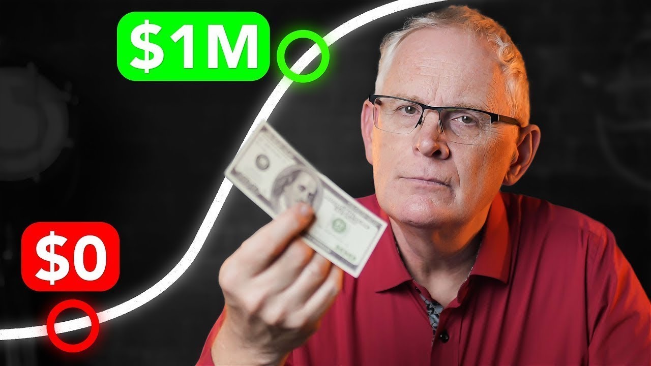 Beginner's Guide: How I Made Millions from Stocks π°