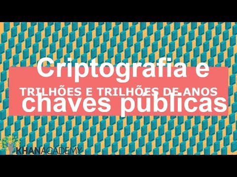 Criptografia e chaves públicas | Ciência da Computação | Khan Academy