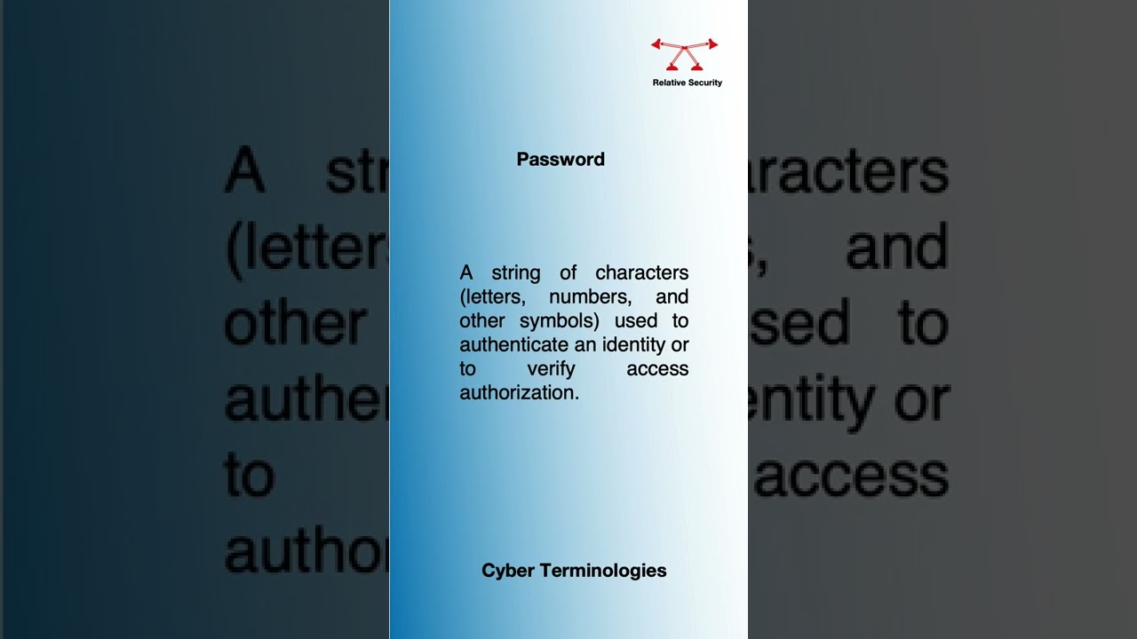Password Security Explained 🔒 | Essential Cybersecurity Definition
