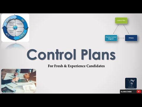Control Plans | Types of Control Plans | Ensuring Process Consistency | PPC Plans