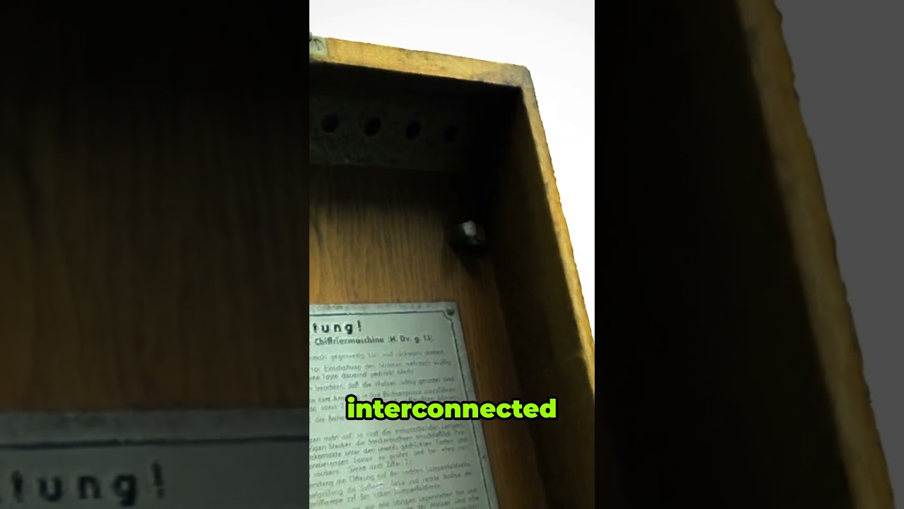 The Enigma Machine: WWII's Unbreakable Cipher Device π