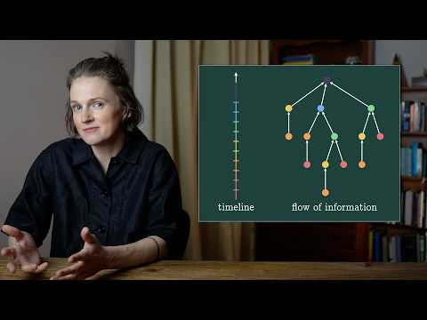 Astonishing discovery by computer scientist: how to squeeze space into time