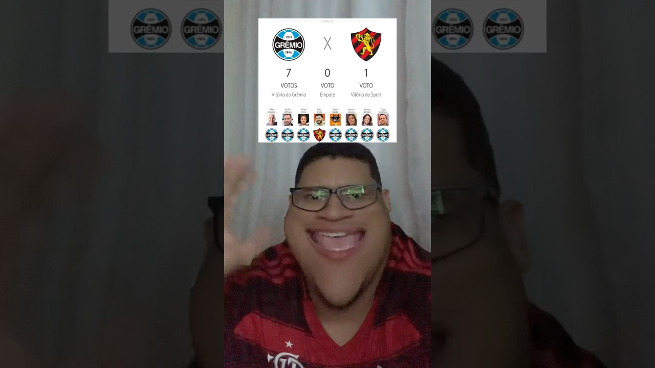 Fred Bruno Prediz Vitória do Sport sobre Grêmio ⚽