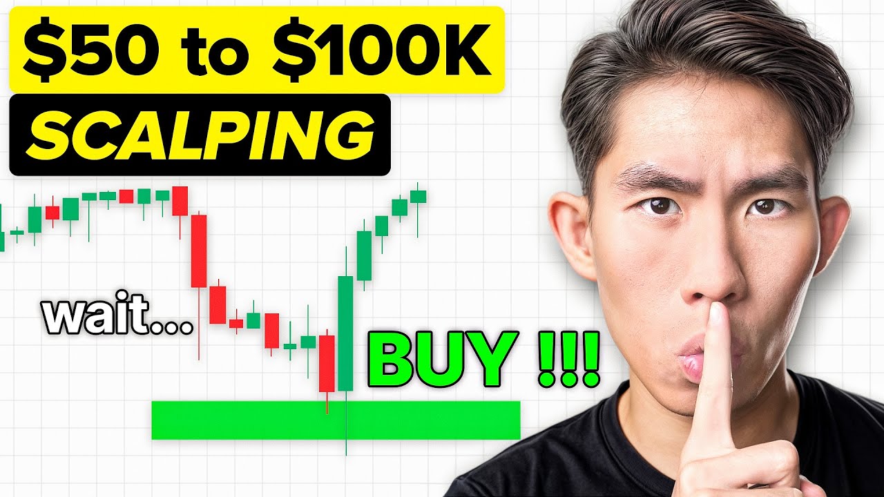 The Scalping Strategy Used By Funded Traders (PRICE ACTION)