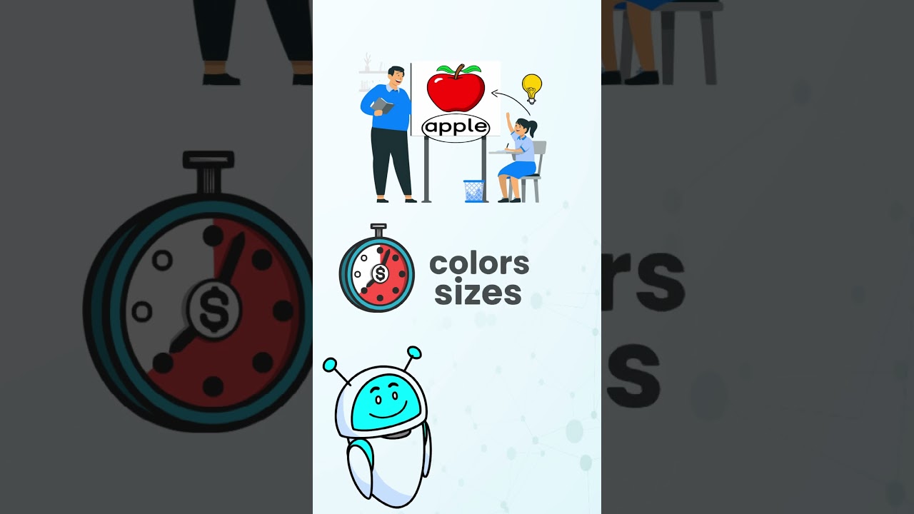 Labels in AI & ML: Key to Smarter Models 🤖