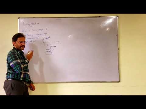 Turing Machine - Introduction | Automata Theory | Mithun B N