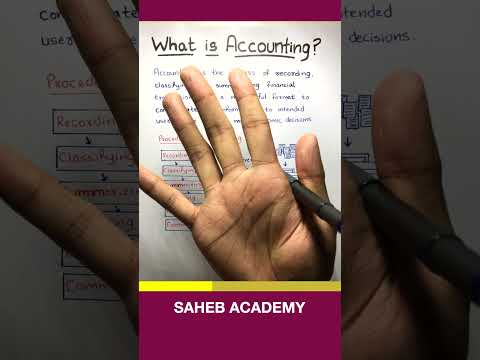 What is Accounting?