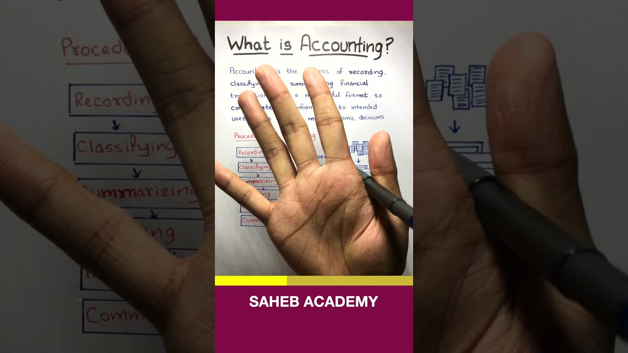 What is Accounting? Quick Explanation 📊