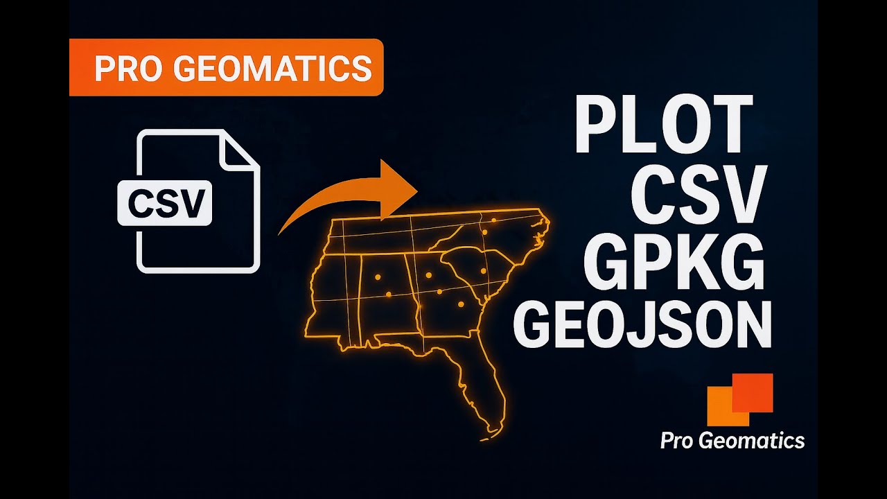 Import CSV with Coordinates into GeoPandas & Plot π