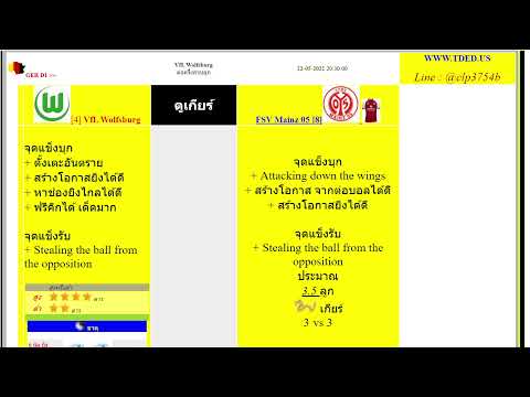 วิเคราะห์  โวล์ฟสบวร์ก vs ไมนซ์ --