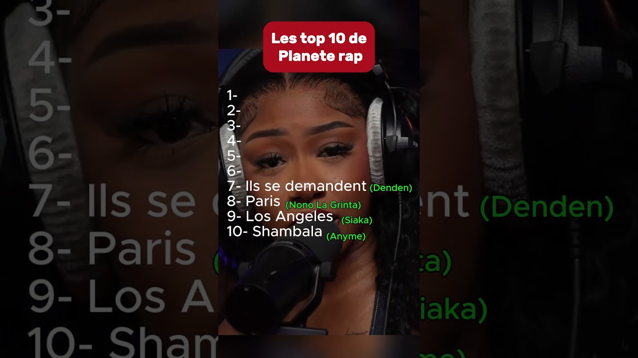 Quel classement aurais-tu choisi ? 🏆