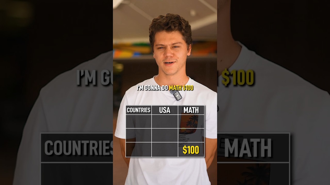 Is He Really a Math Genius? Discover the Truth! 🔍