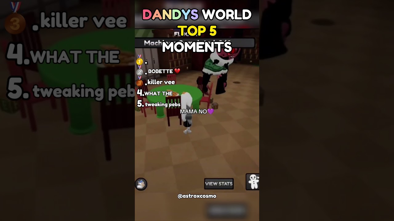 Top 5 Epic Highlights: Top 5 Moments in Dandy’s World 🎮