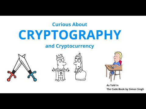 Curious About Cryptography - Part 1