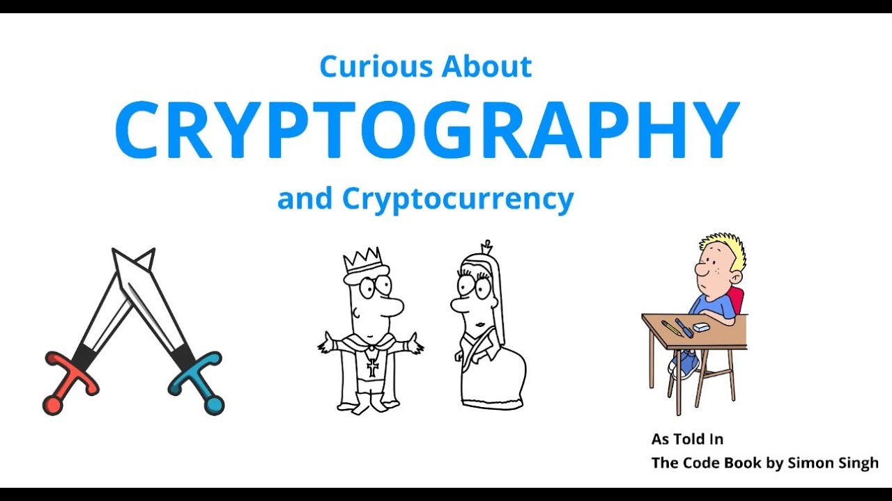 Unlock the Secrets of Cryptography: From Caesar Ciphers to Modern Encryption 🔐