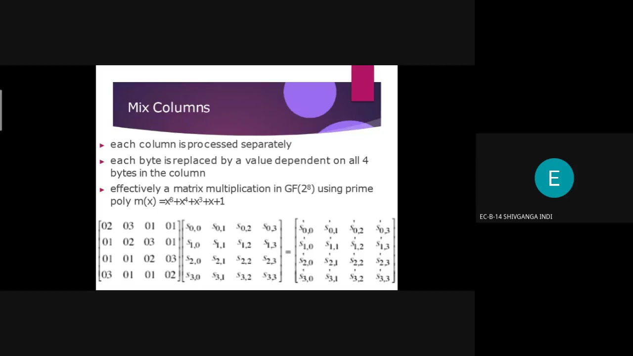 AES Encryption Basics: Byte Substitution & More