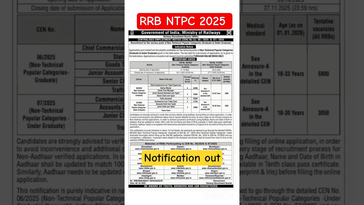 RRB NTPC 2025 Notification Out! Apply Now 🚆