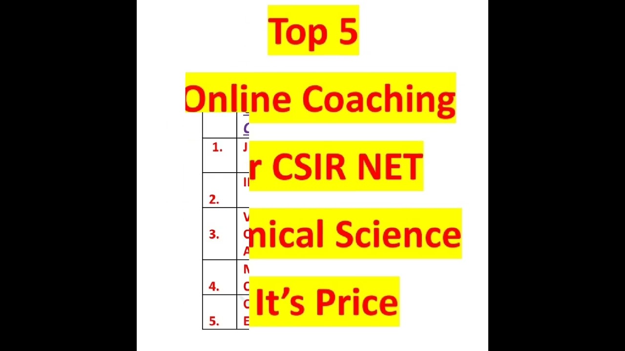 Top 5 Coaching for CSIR NET Chemical Science π