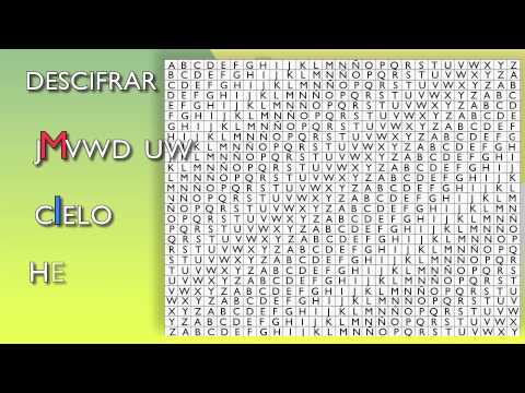 Píldora formativa 19: ¿Qué es la cifra de Vigenère?