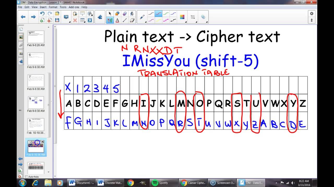 Mastering Shift Ciphers: Unlock the Secrets of the Caesar Cipher 🔐