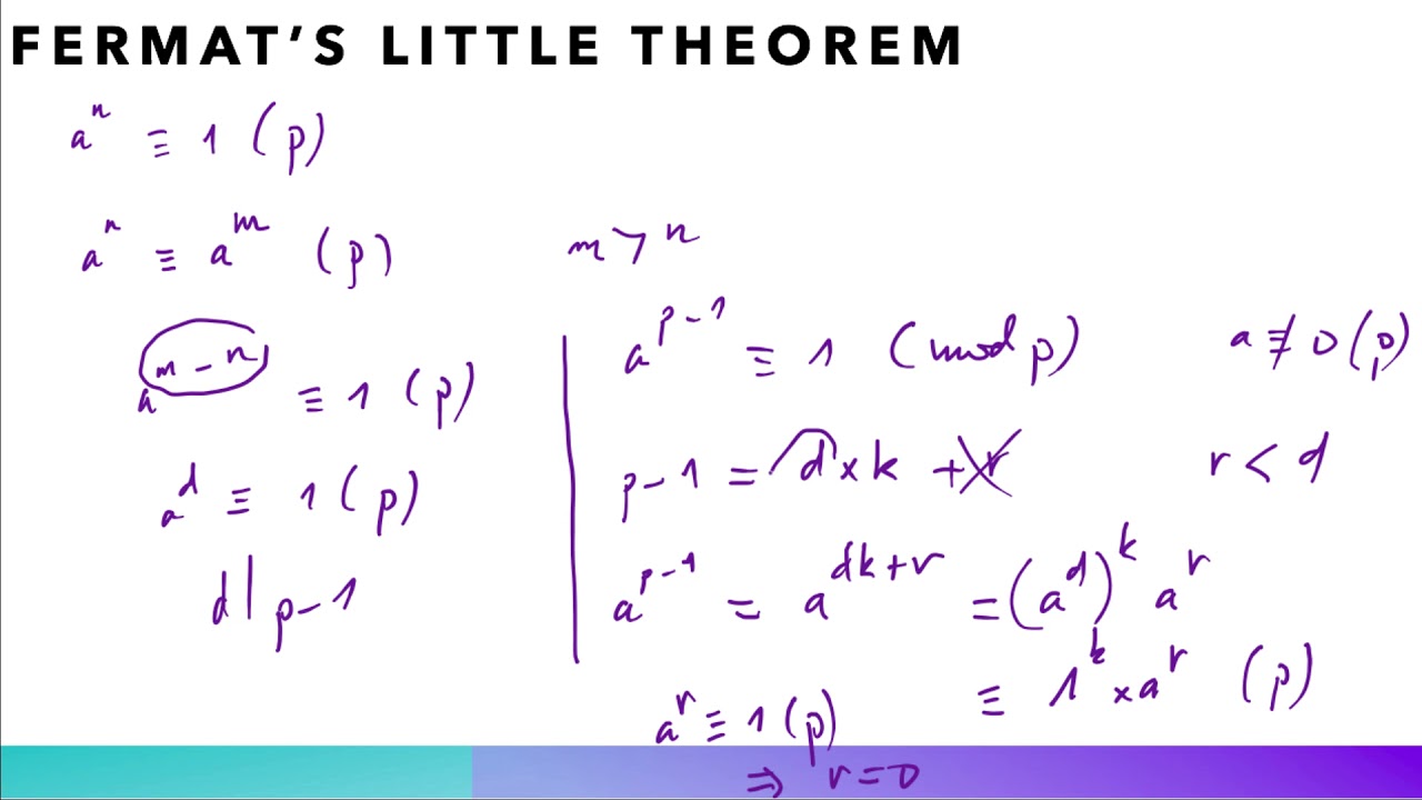 Master Fermat's Little Theorem: Proofs & Python Explorations 🔍